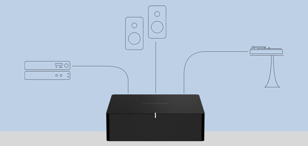 Dispositivos Compatibles Sonos Port