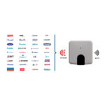 Pasarela de Aire Acondicionado IR Intesis Wifi