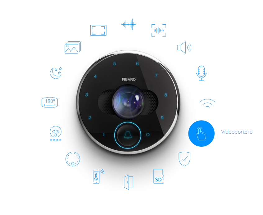 Comprar Online Mirilla Inteligente Intercom Fibaro