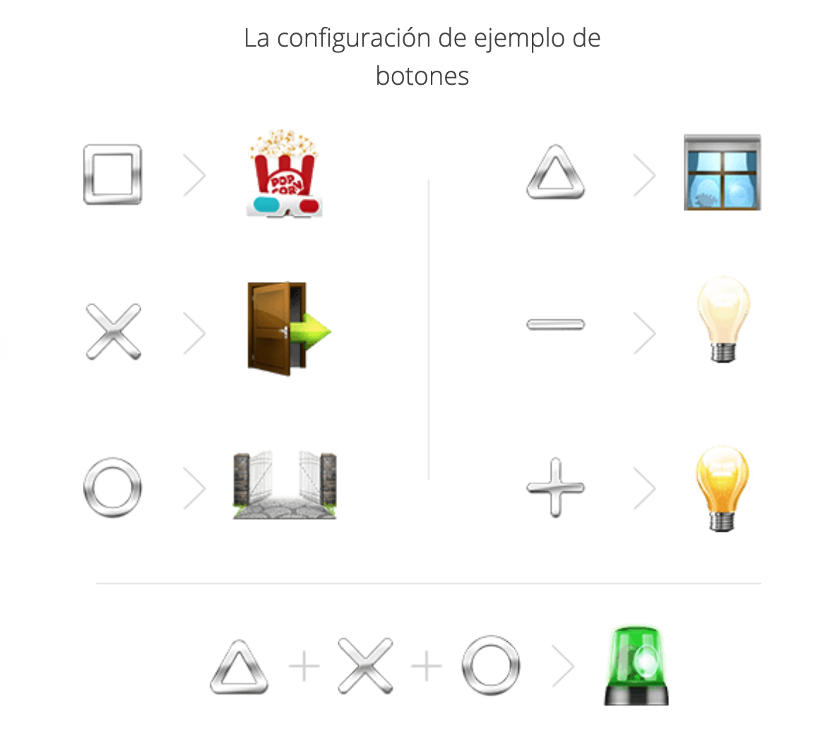 Ejemplo Configuración KeyFob Fibaro, controlador a distancia