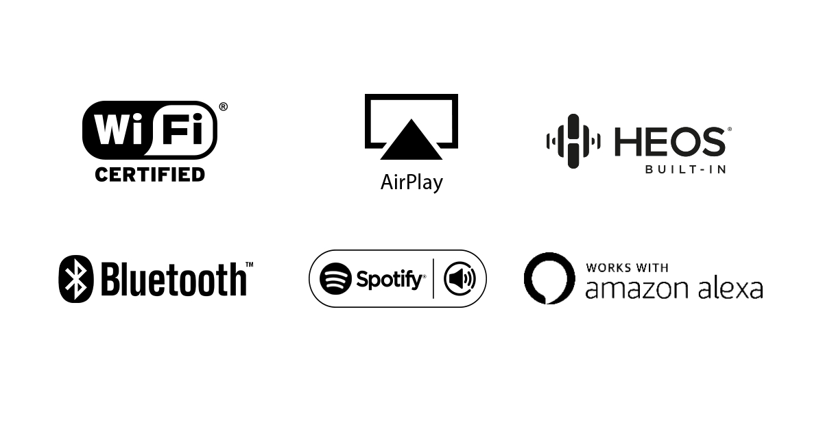 Compatibilidad asistentes de voz Denon