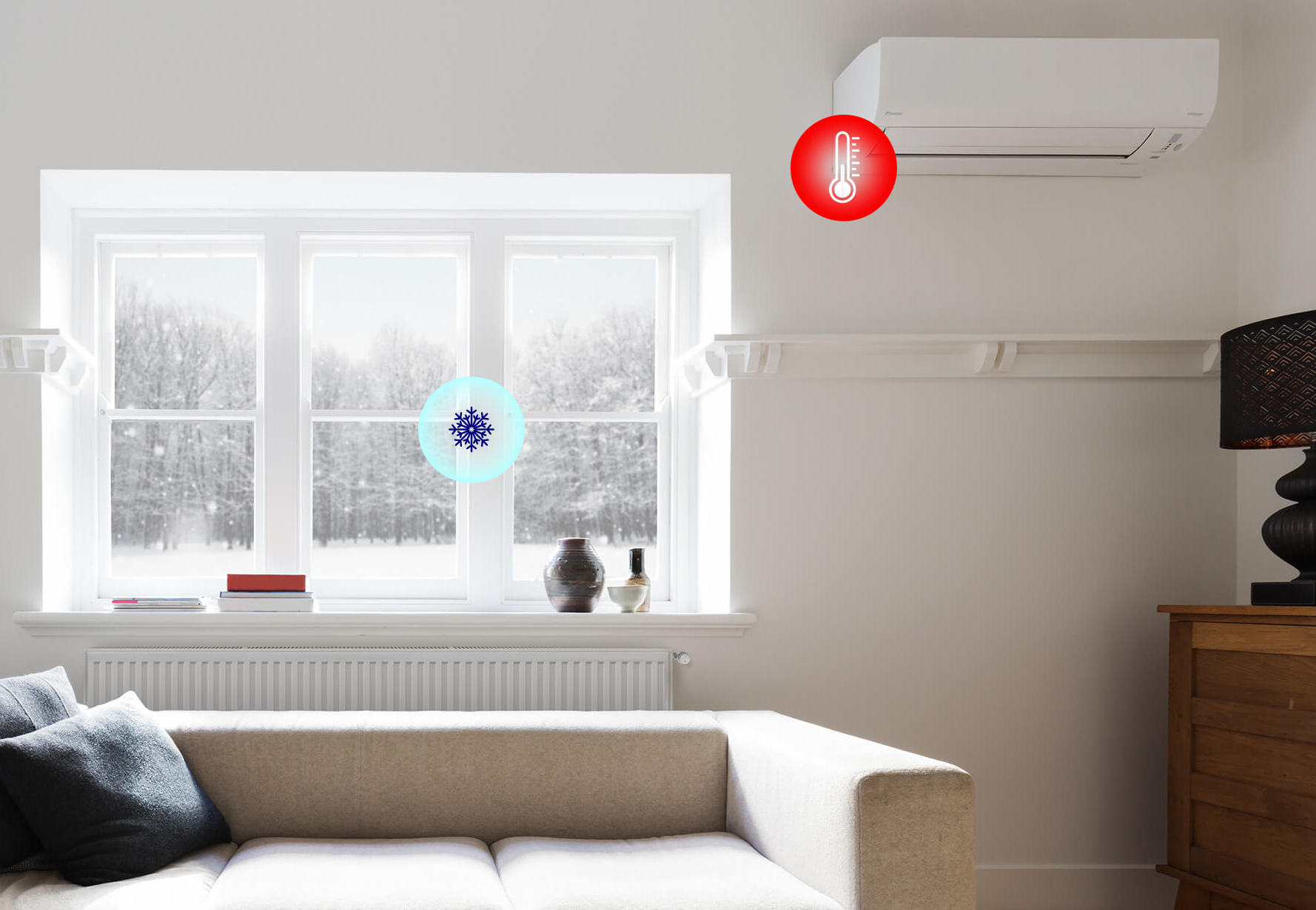 Control de Temperatura con la domótica