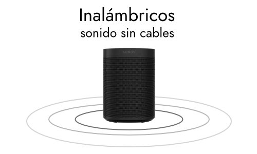 Altavoces Inalámbricos, Sonido sin cables